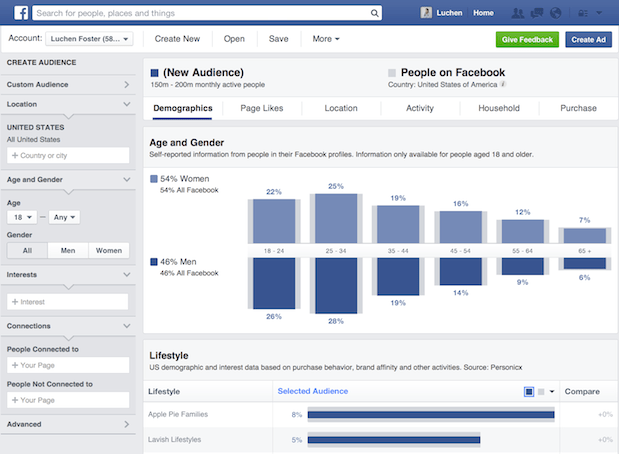 how to target doctors on facebook